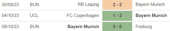 3 trận gần nhất của Bayern Munich
