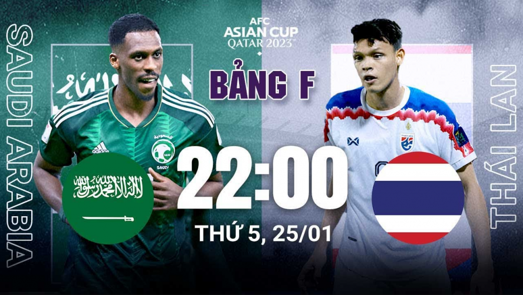 Nhận định bóng đá Saudi Arabia vs Thái Lan