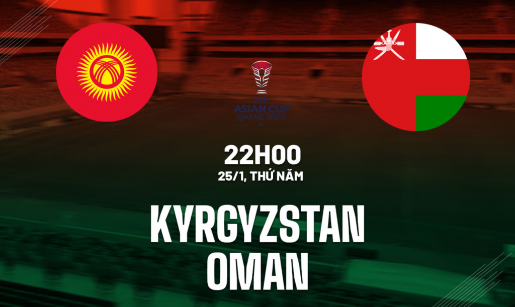 Nhận định bóng đá Kyrgyzstan vs Oman