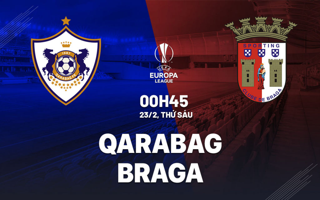 Nhận định bóng đá Qarabag vs Braga