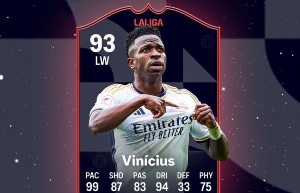 Vinicius được bầu là Cầu thủ xuất sắc nhất tháng 3 của La Liga