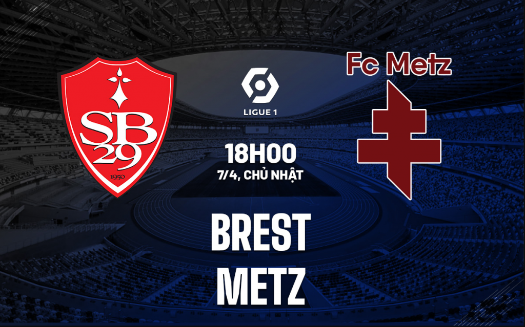 Dự đoán tỷ số bóng đá Brest vs Metz