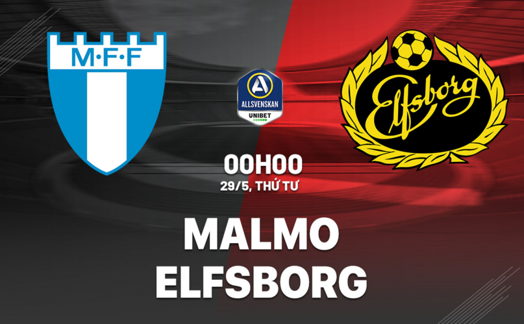 Nhận định bóng đá Malmo vs Elfsborg