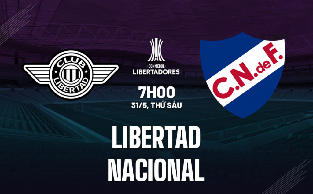 Nhận định bóng đá Libertad vs Club Nacional