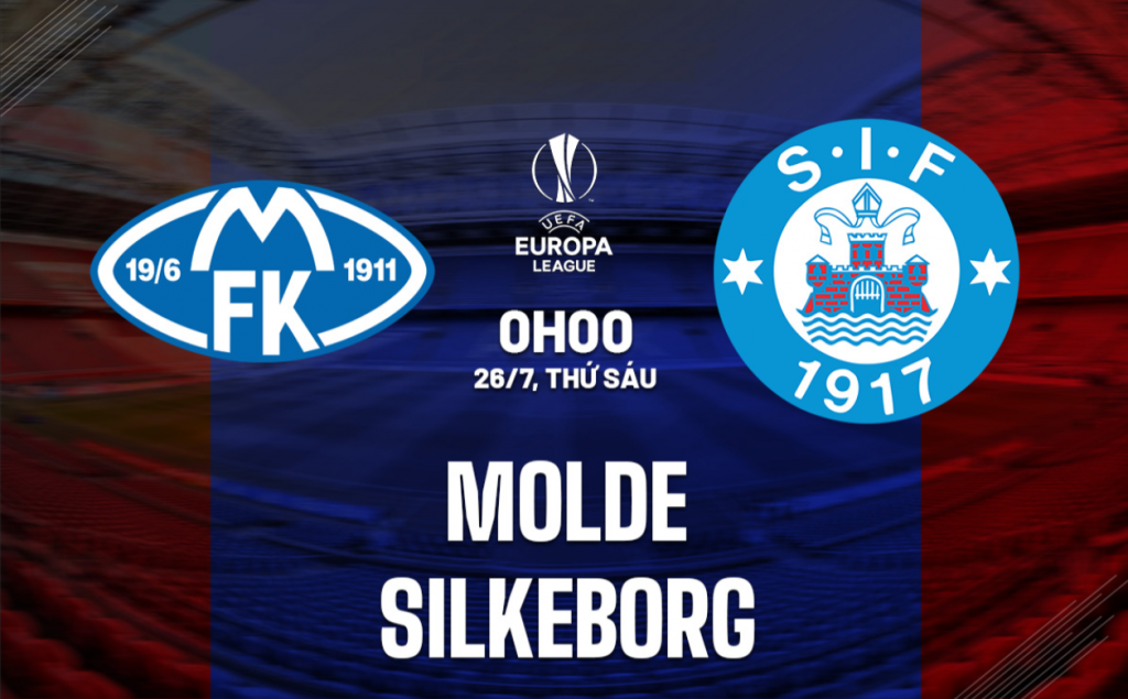 Nhận định bóng đá Cúp C2 Molde vs Silkeborg