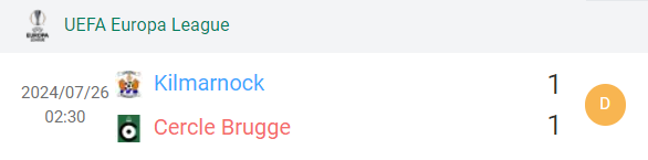 Lịch sử trận đấu Cercle Brugge VS Kilmarnock